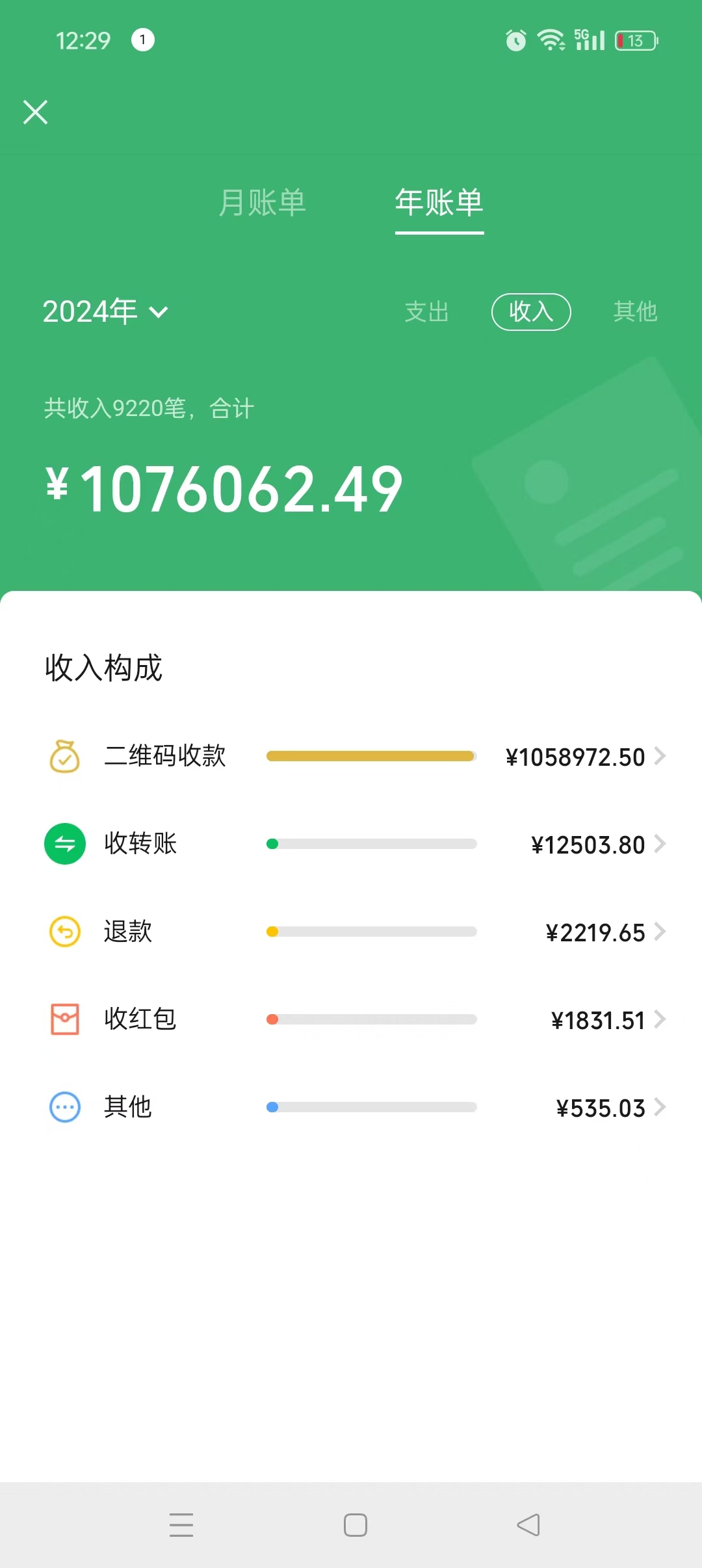 燒烤店